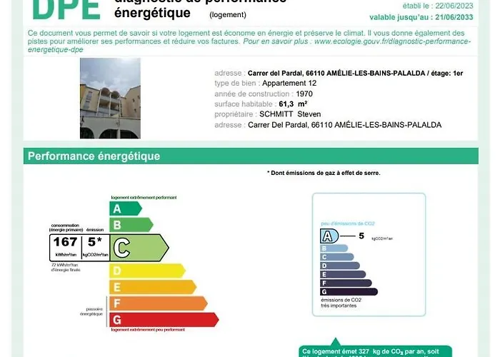 Idéal Pour Stage Ou Formation * Amélie-les-Bains-Palalda